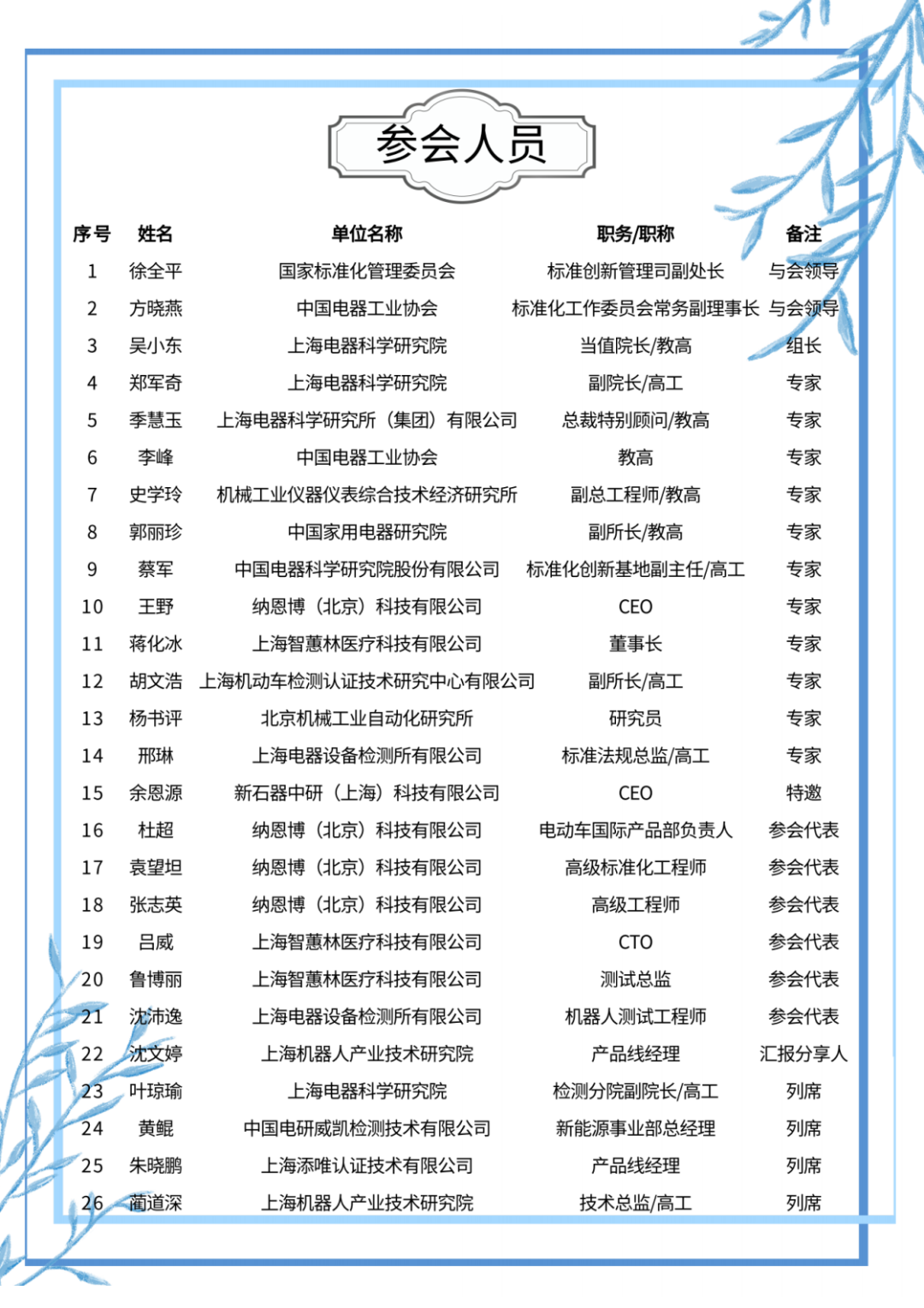 酷游九州(中国)机器人有限公司官网 图片