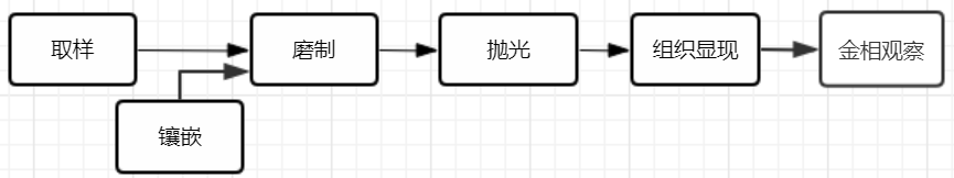 酷游九州(中国)机器人有限公司官网 图片